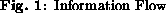 figure23